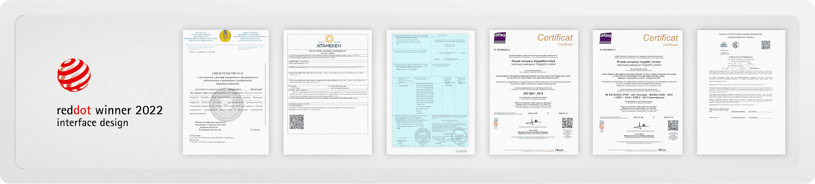 certificates